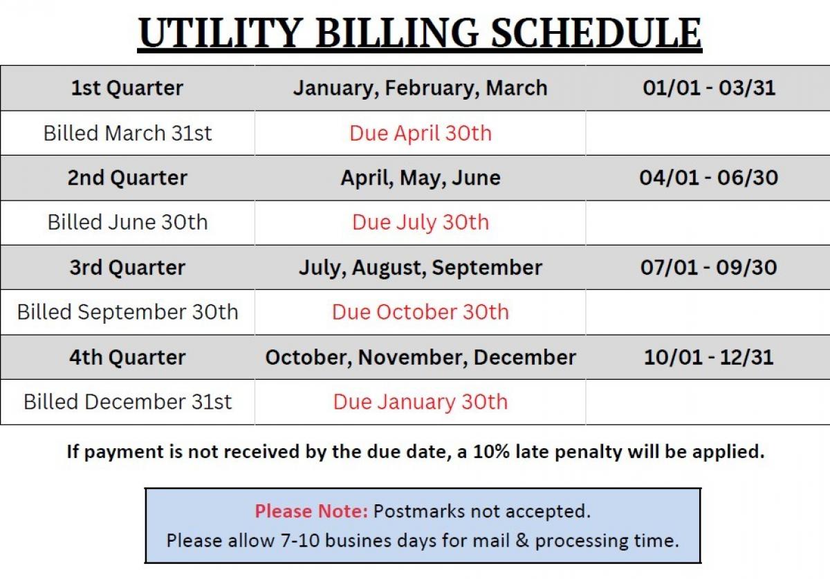 Utility Billing Schedule